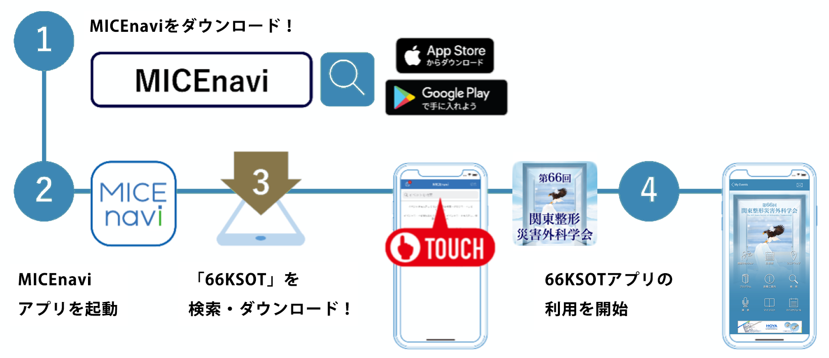 MICEnaviイメージ